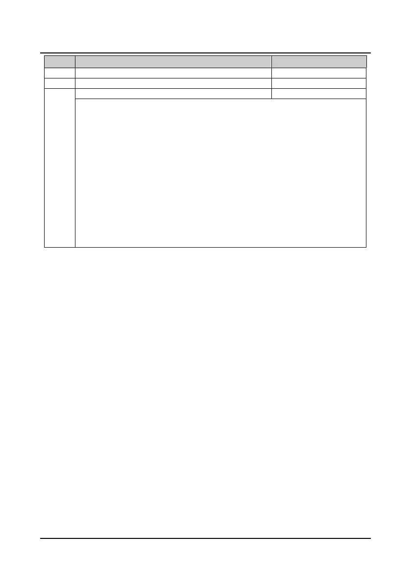 Page #121 background image