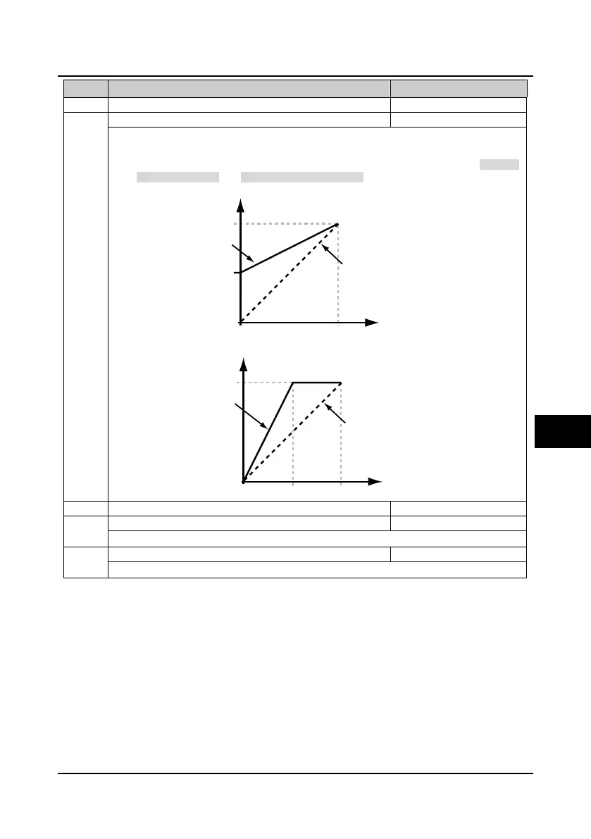 Page #122 background image