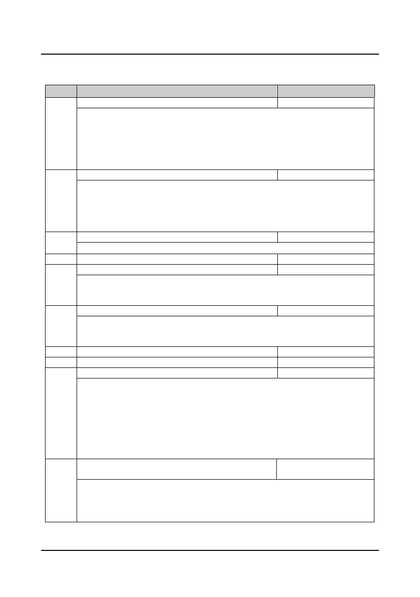 Page #123 background image
