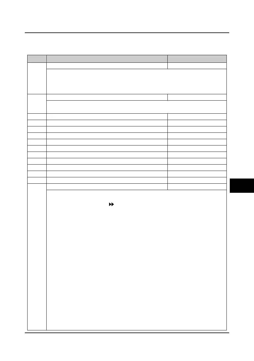 Page #124 background image