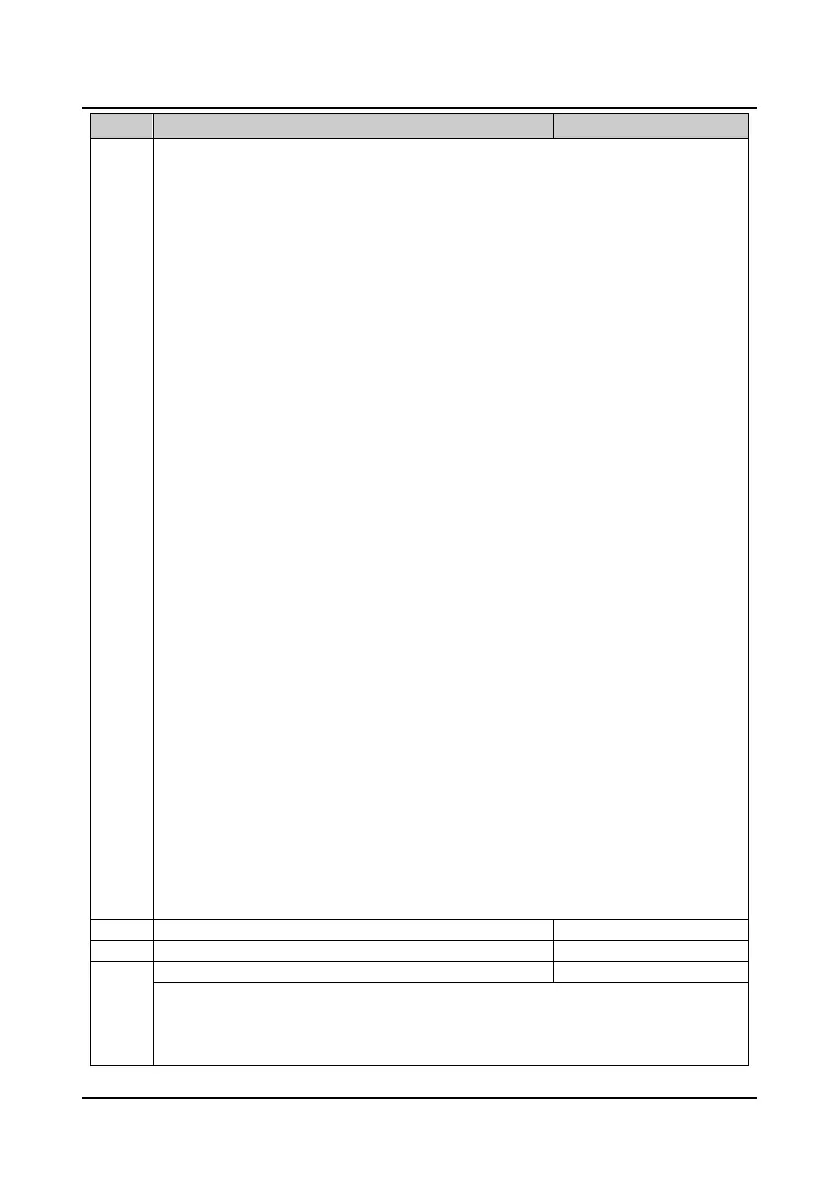 Page #125 background image