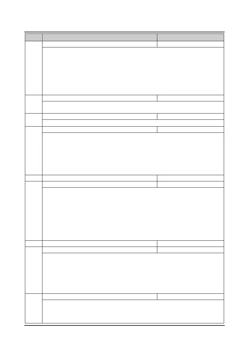 Page #127 background image