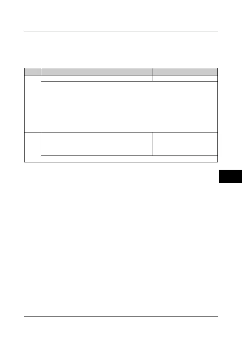 Page #130 background image