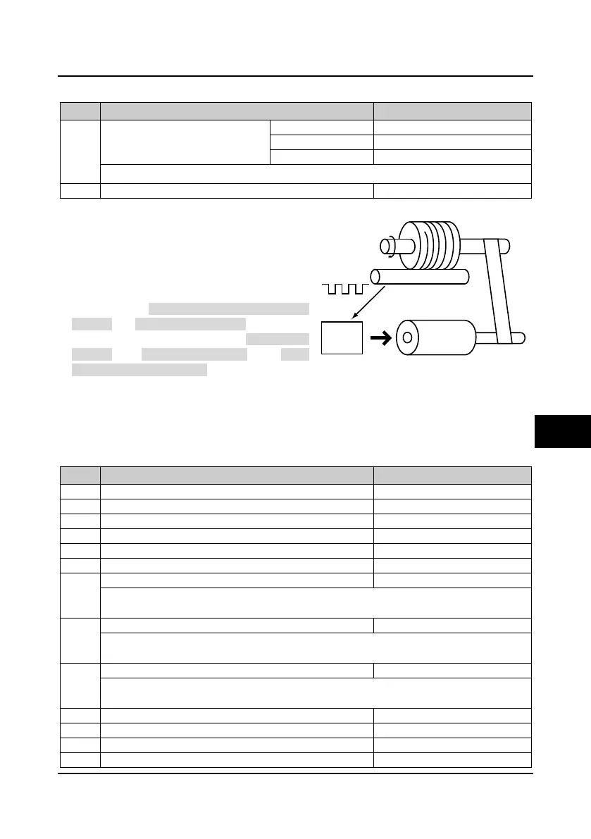 Page #132 background image