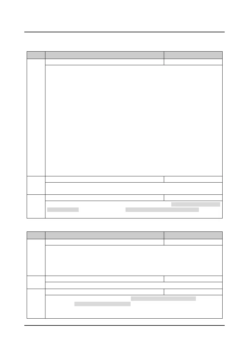 Page #133 background image