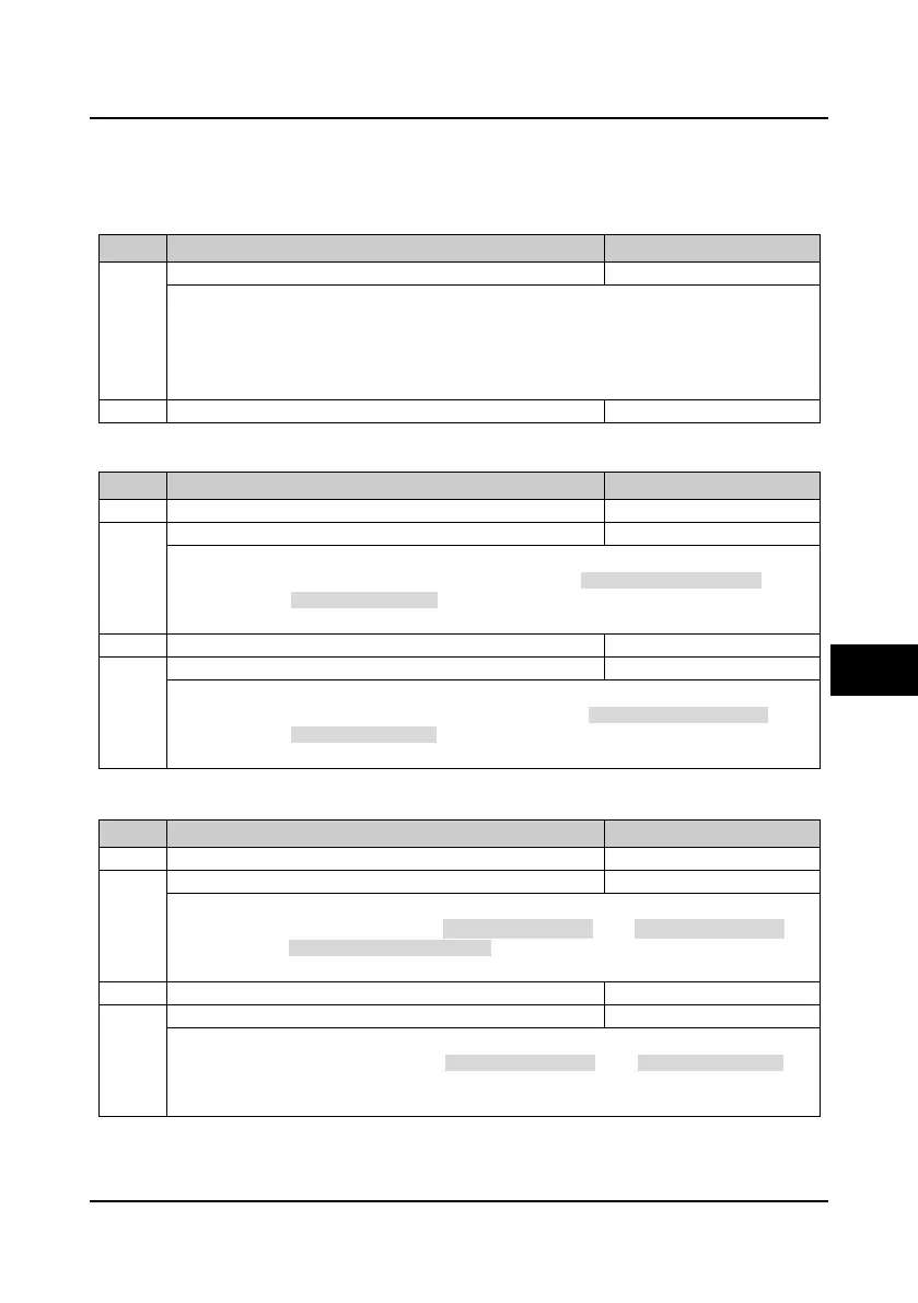 Page #134 background image