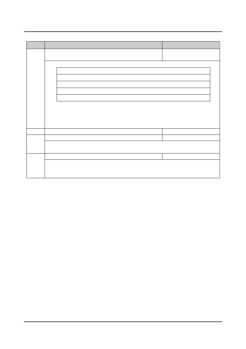 Page #137 background image