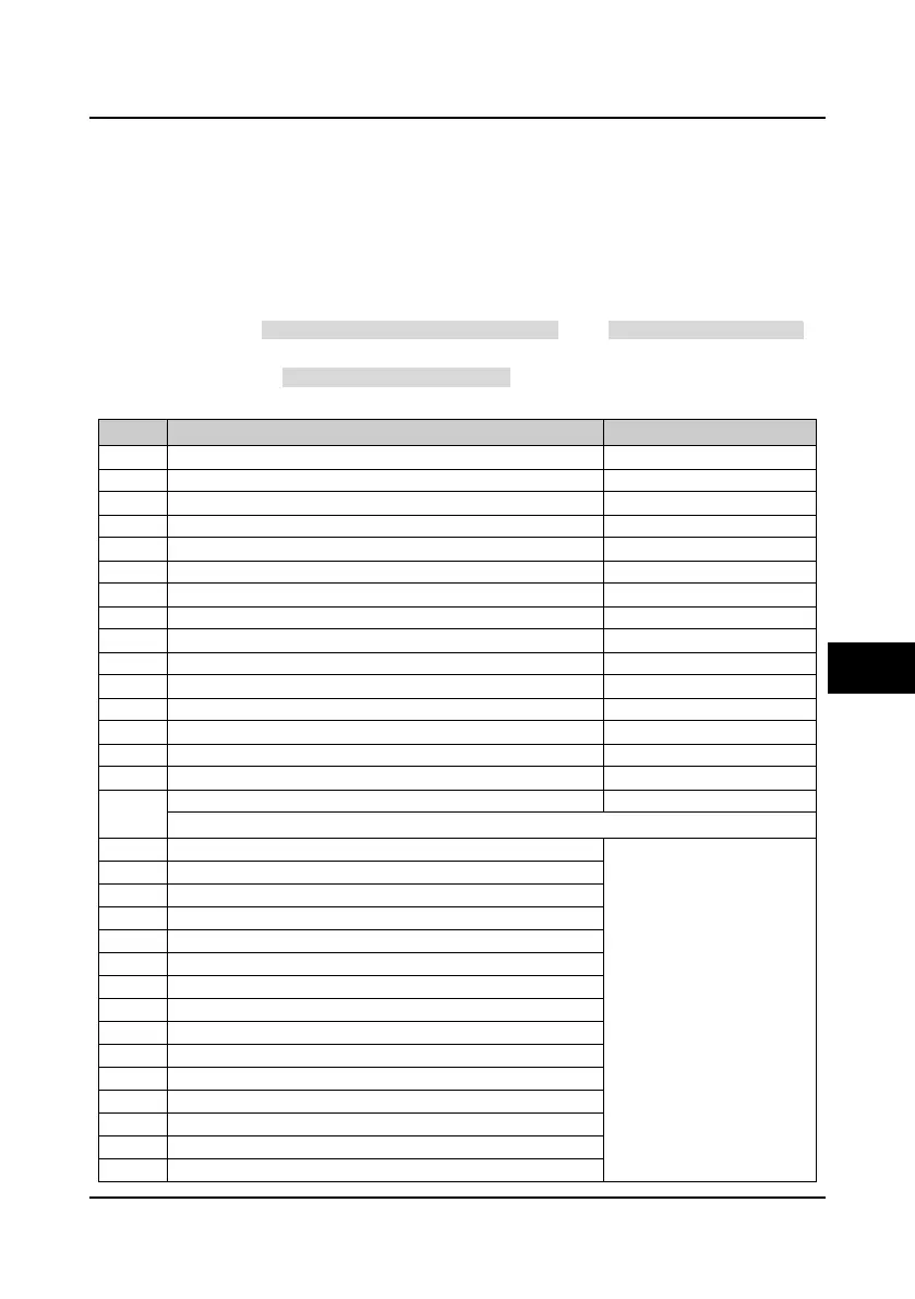 Page #138 background image
