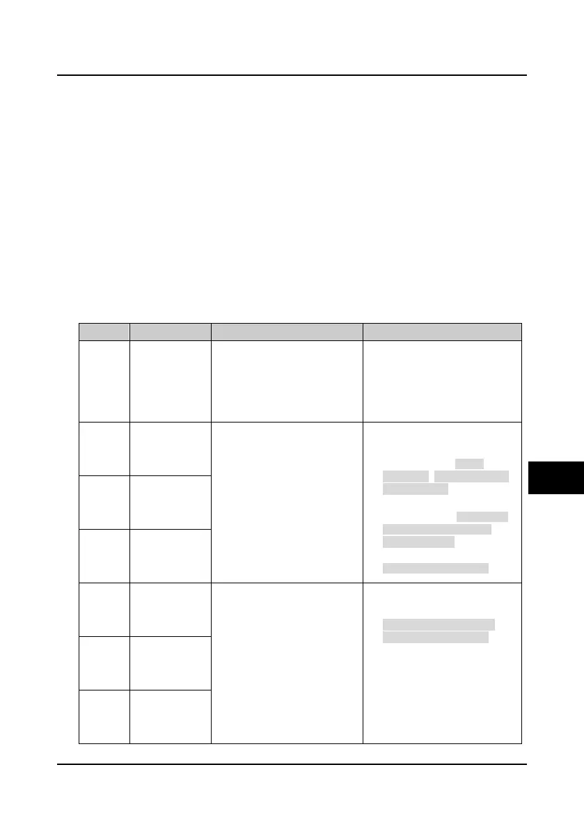 Page #140 background image
