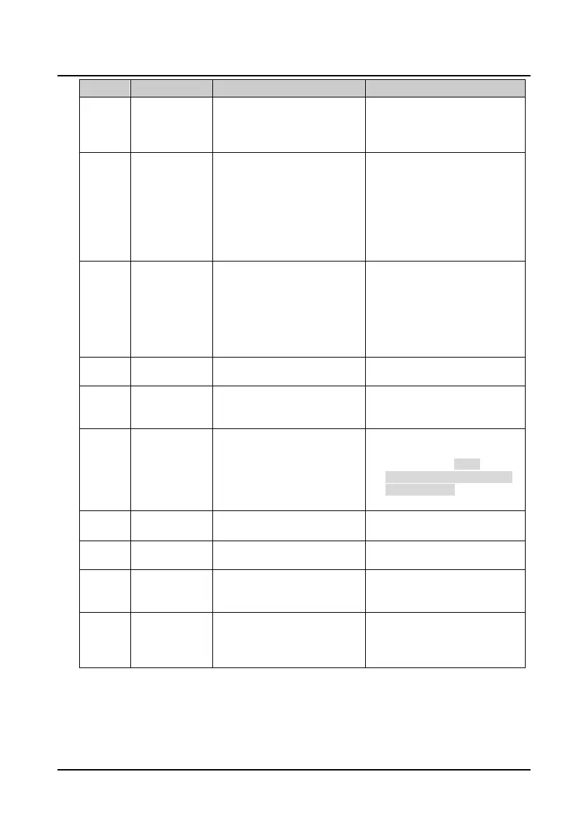 Page #141 background image