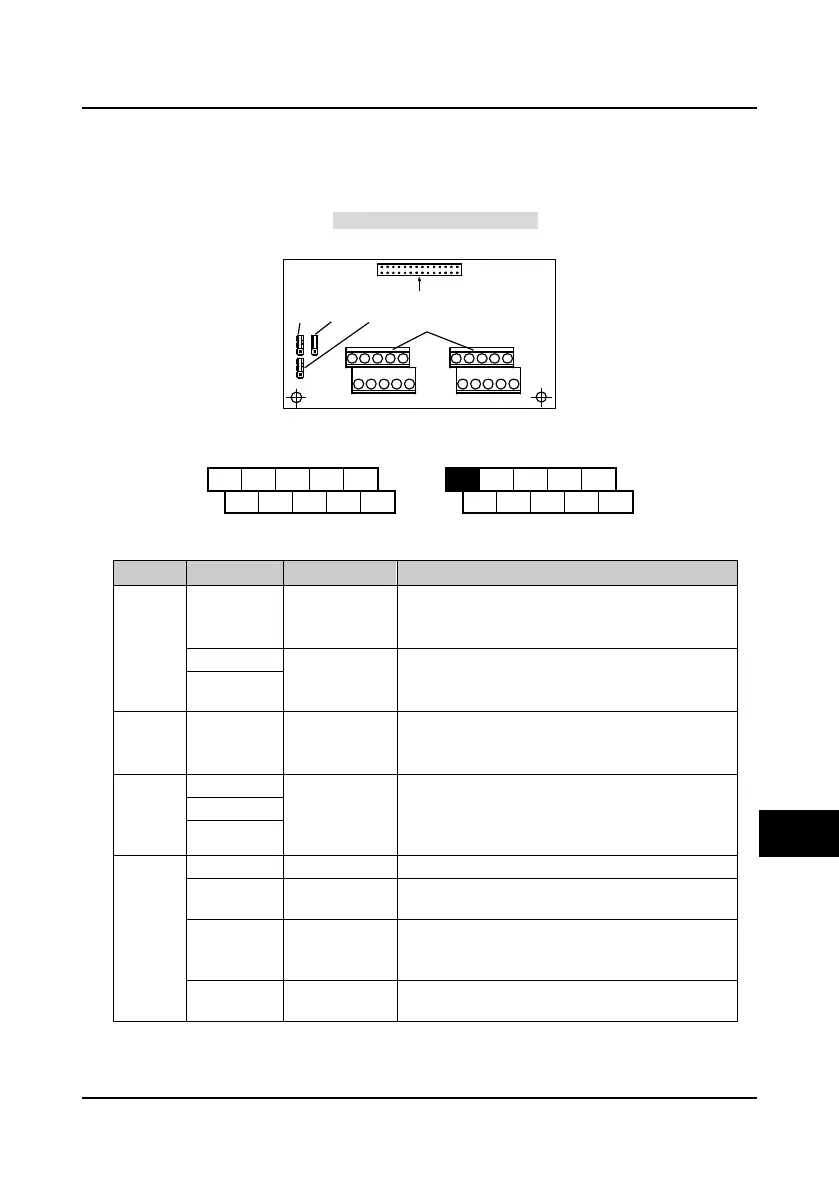 Page #148 background image