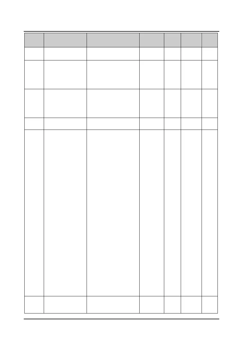 Page #161 background image