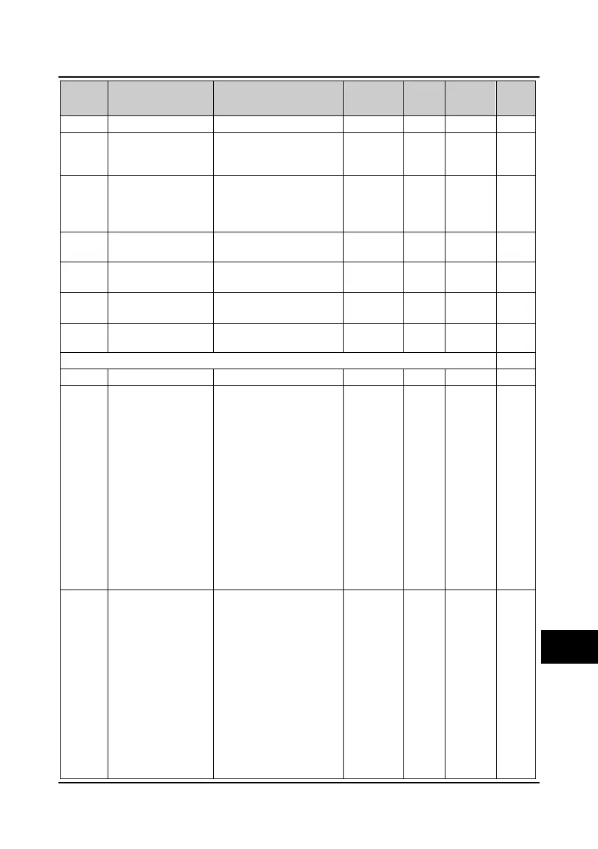 Page #162 background image