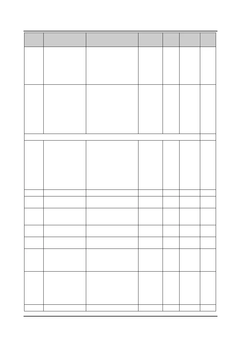 Page #163 background image