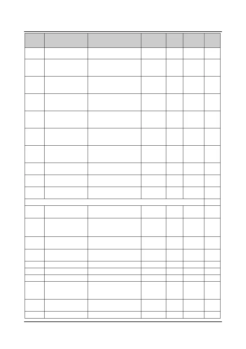 Page #165 background image