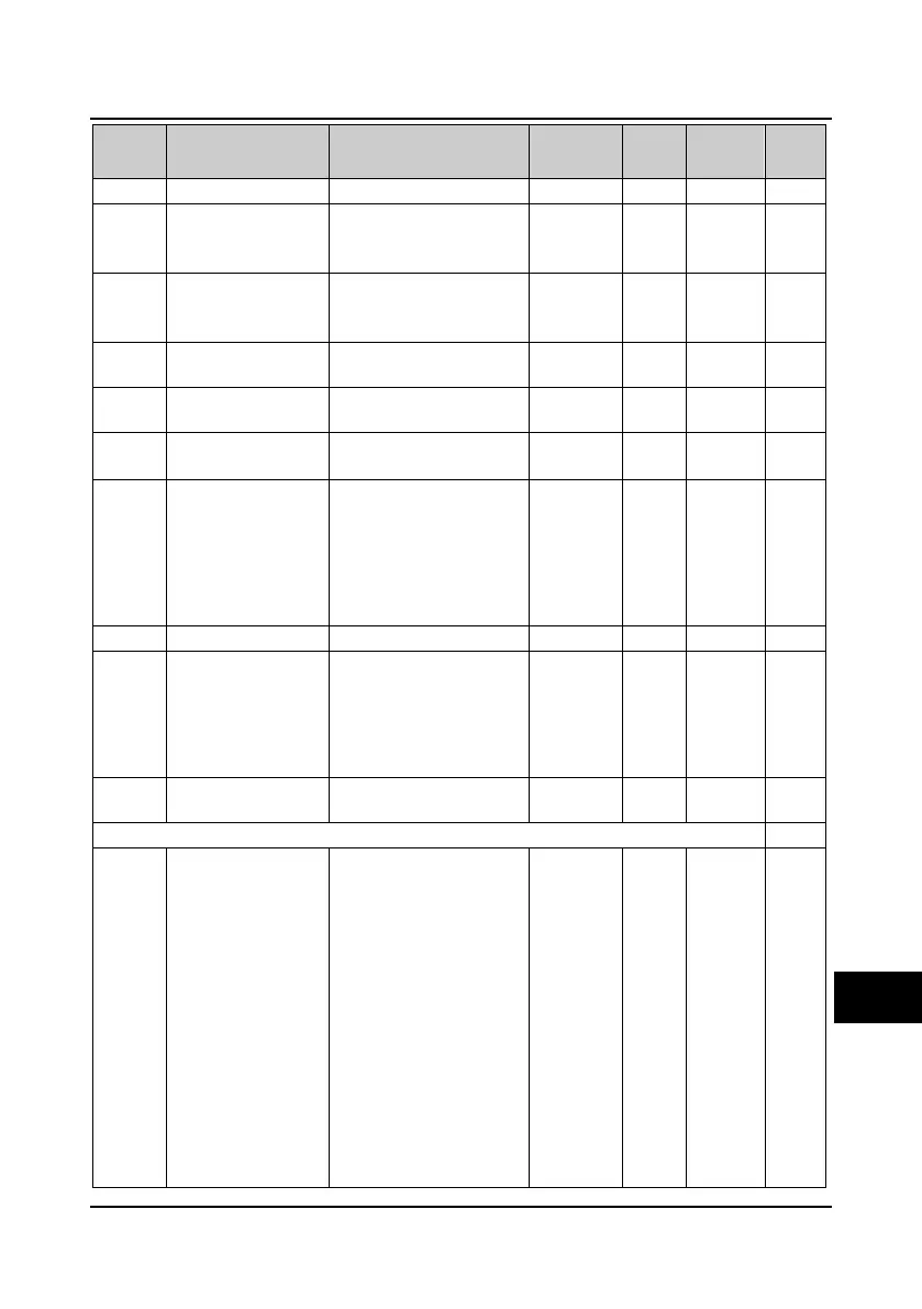 Page #166 background image