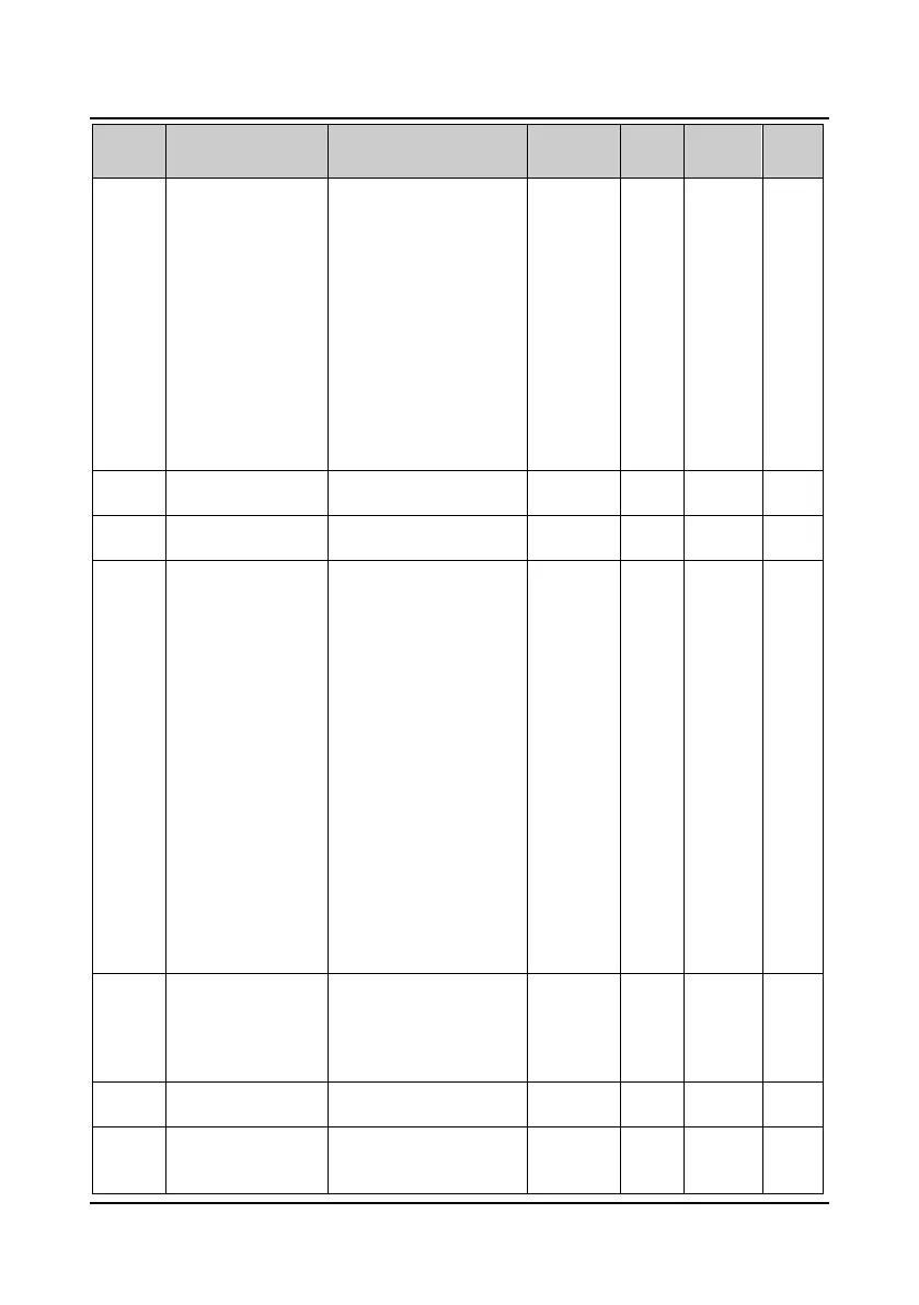 Page #187 background image