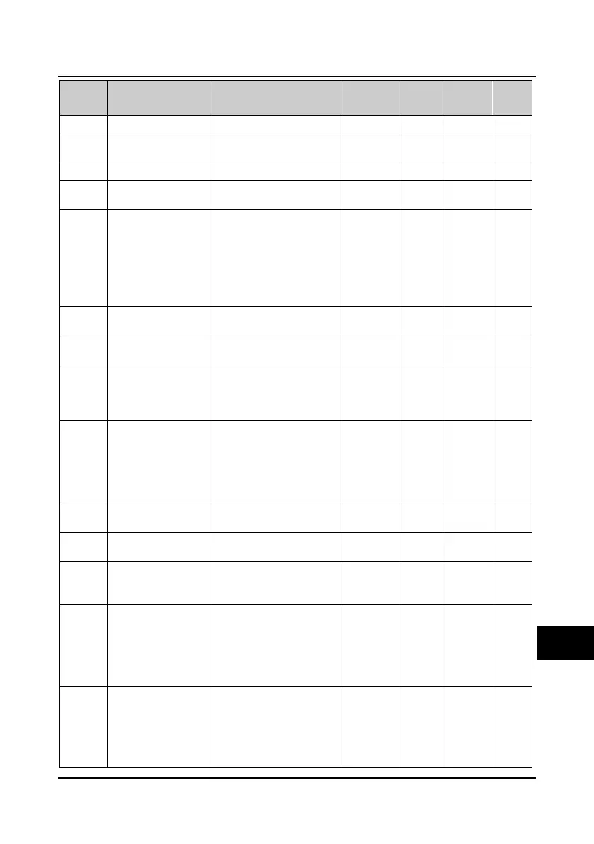 Page #188 background image