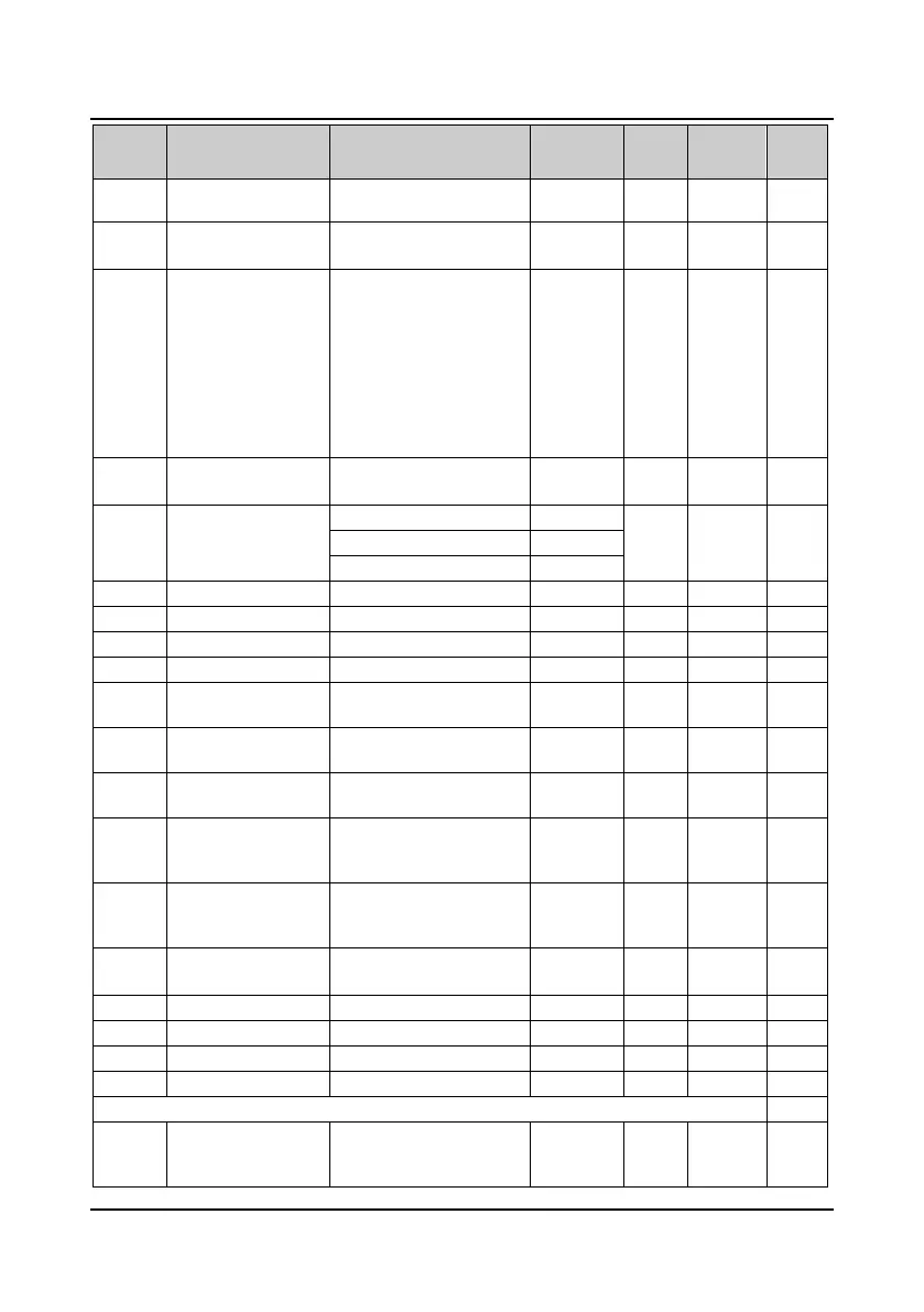 Page #189 background image