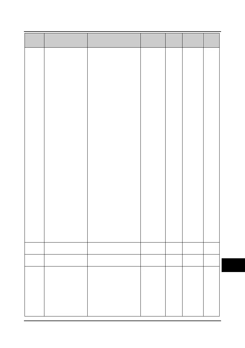 Page #190 background image