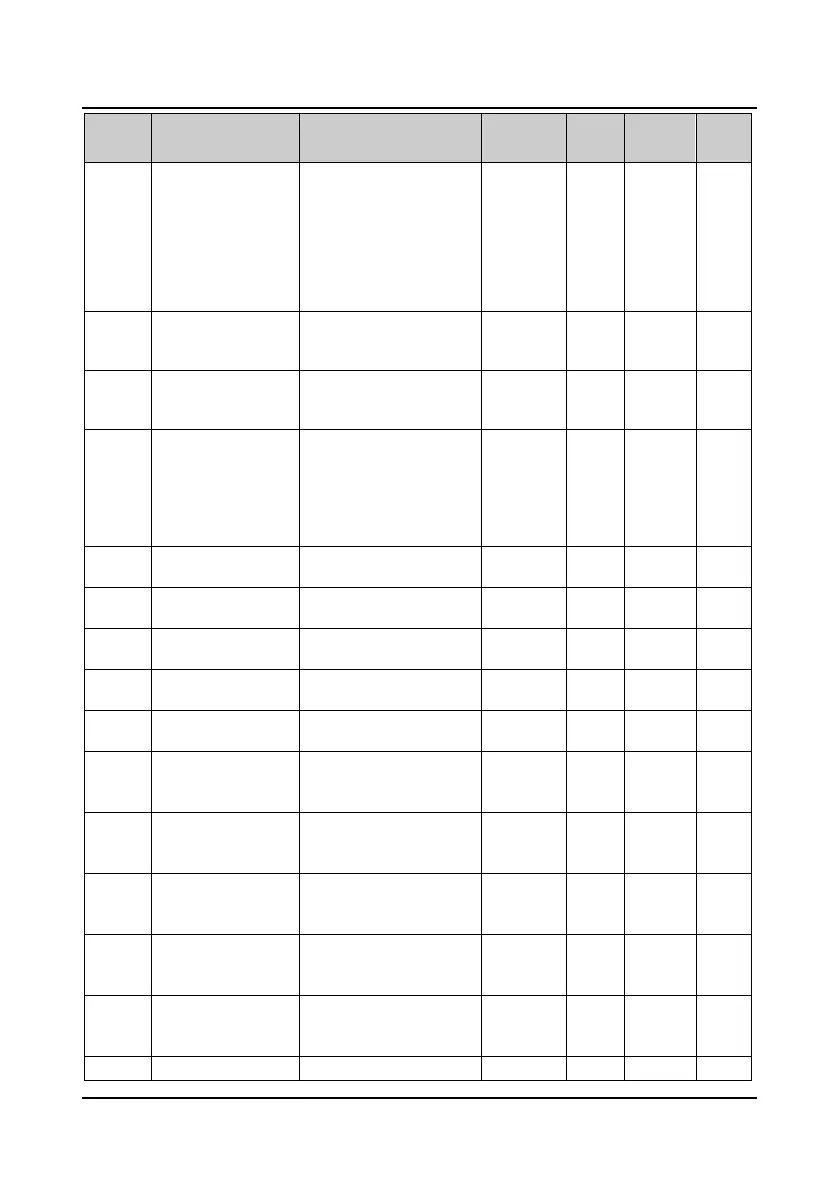 Page #191 background image