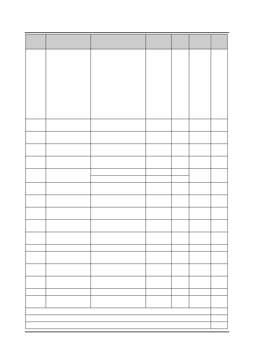 Page #193 background image