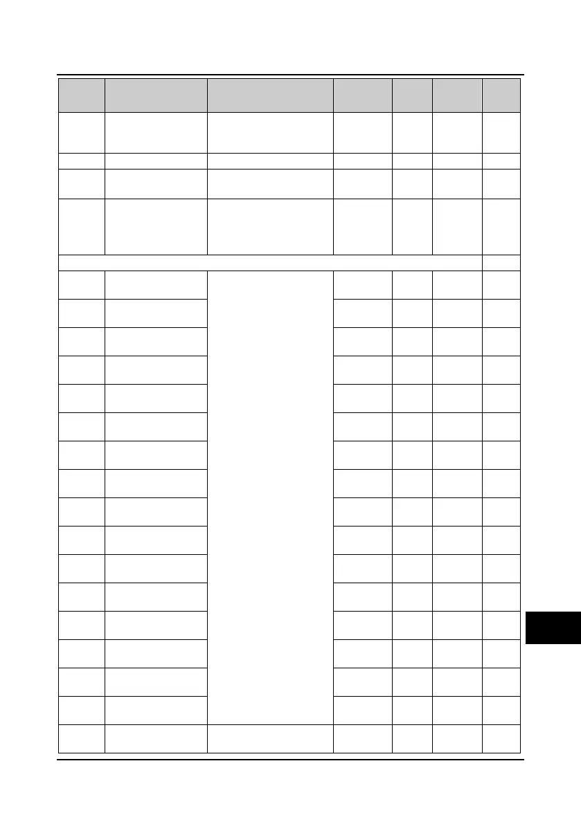 Page #194 background image