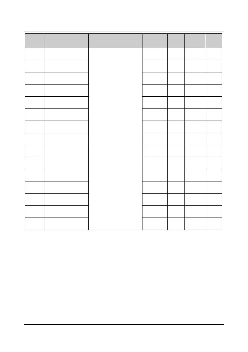 Page #195 background image