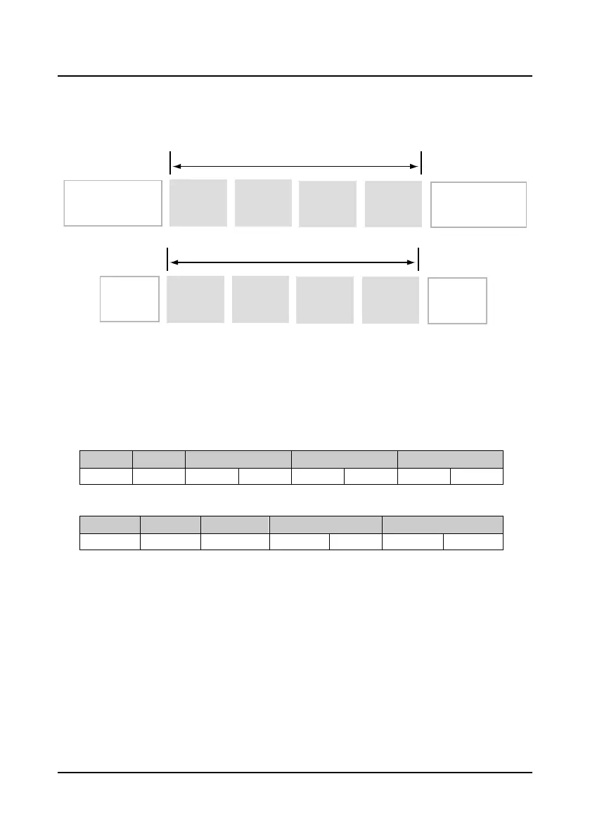 Page #199 background image