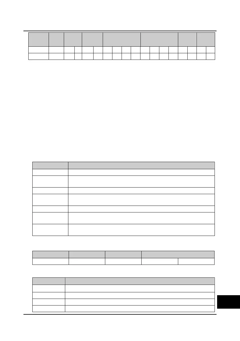 Page #200 background image