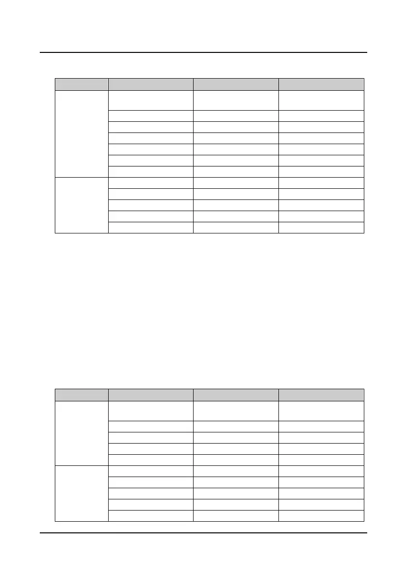 Page #203 background image