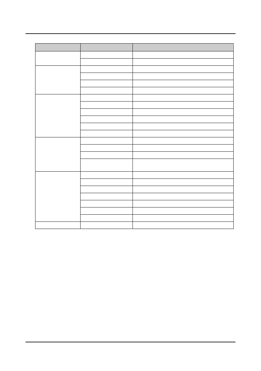 Page #205 background image