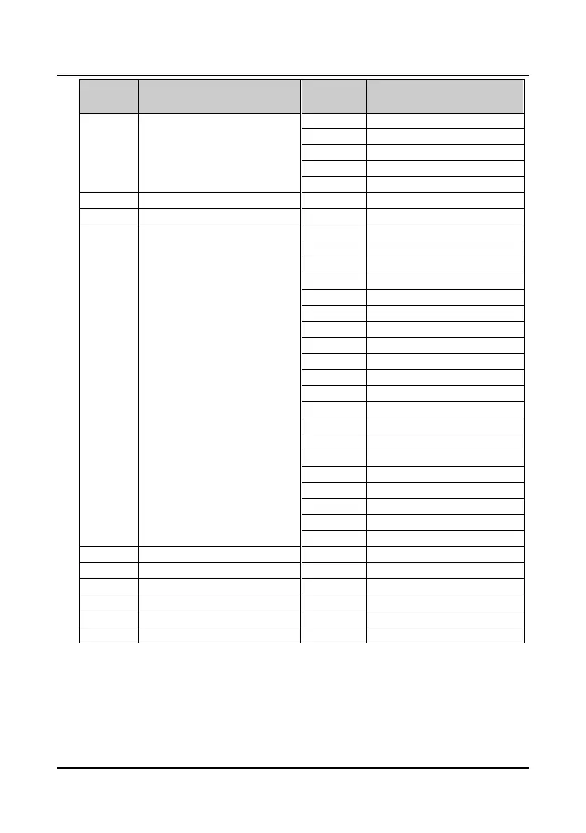 Page #209 background image