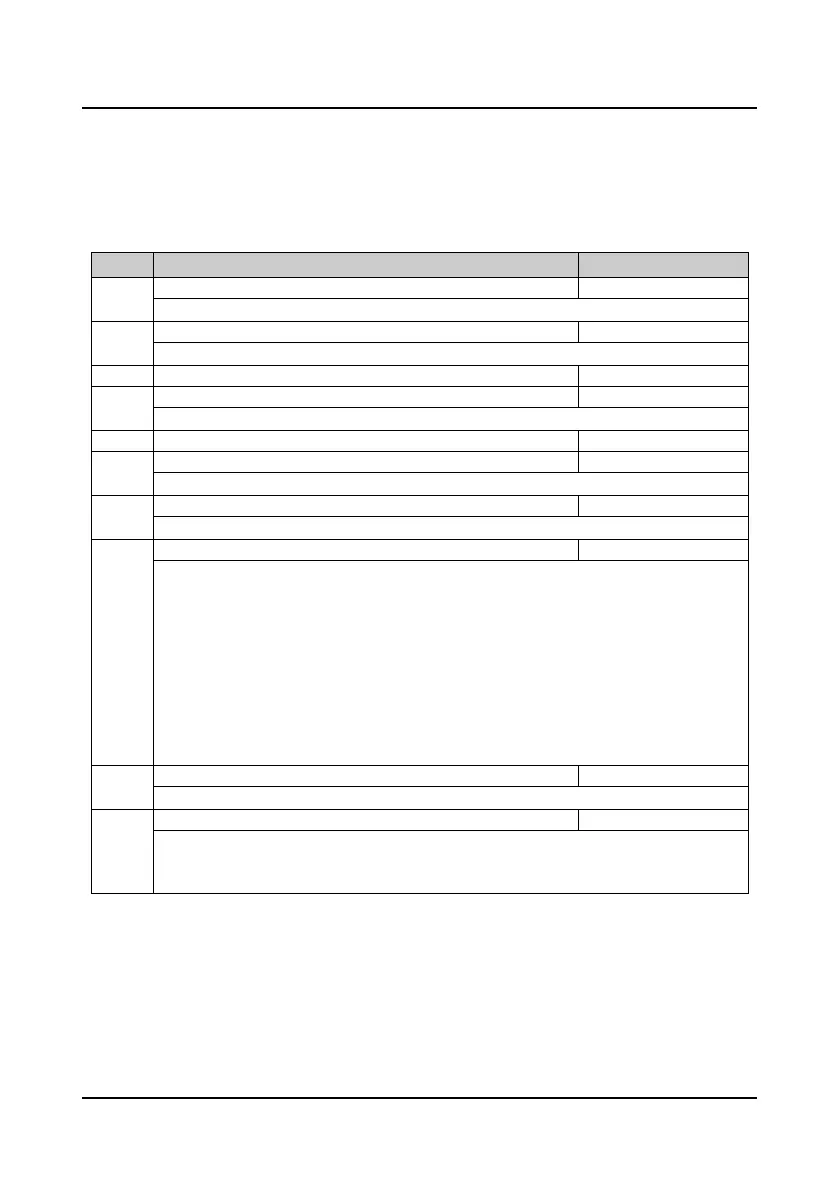 Page #58 background image