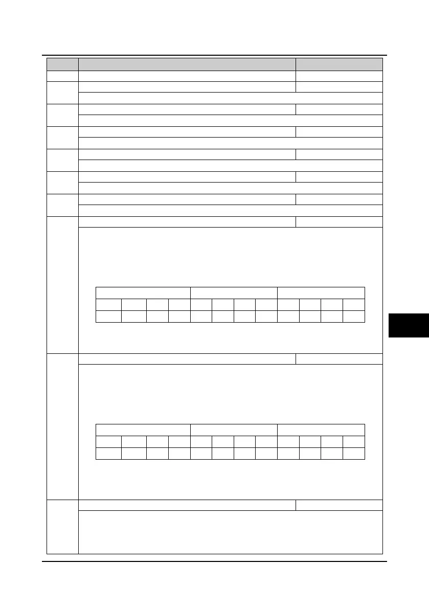 Page #61 background image