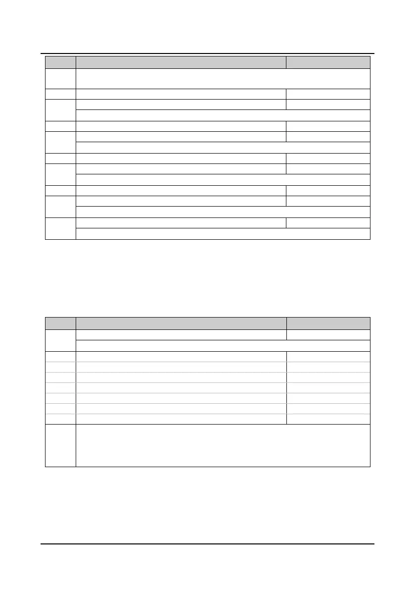 Page #62 background image