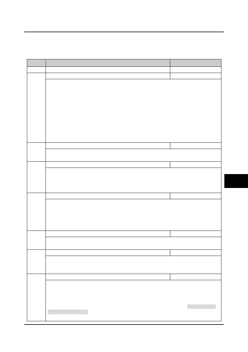 Page #63 background image