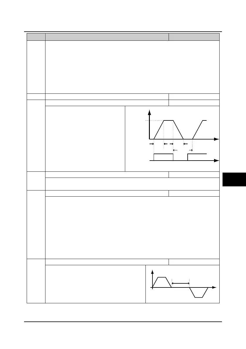 Page #65 background image