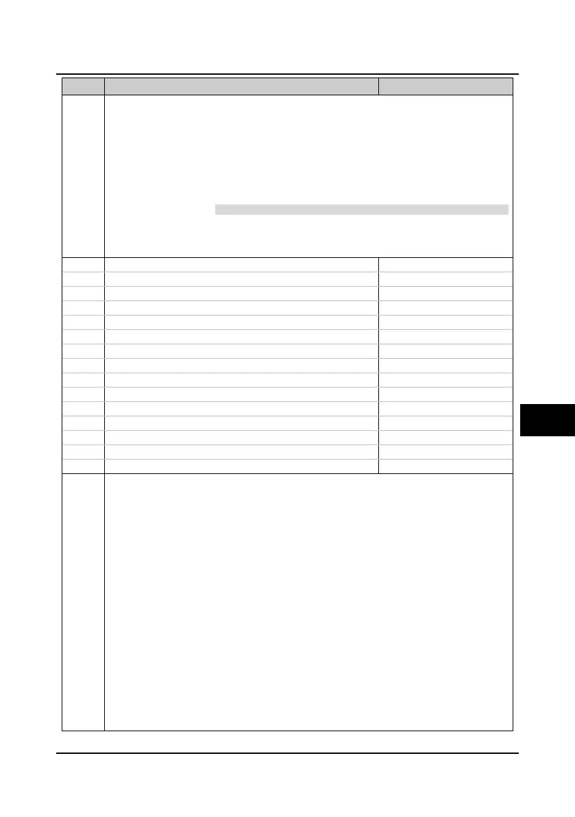 Page #77 background image