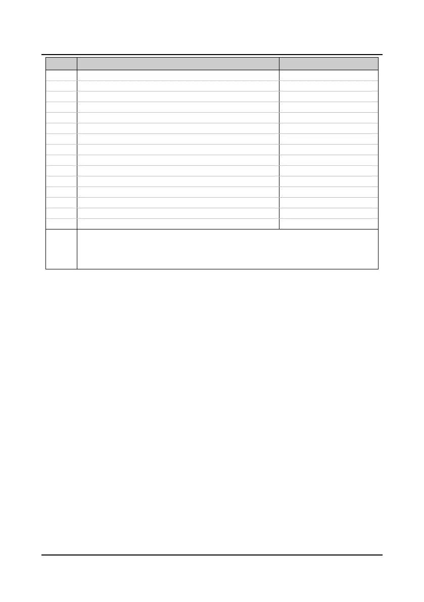 Page #78 background image