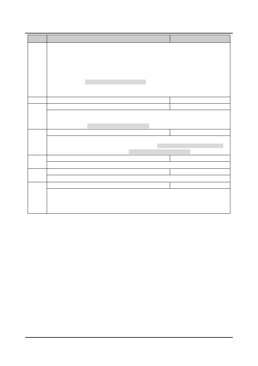 Page #80 background image