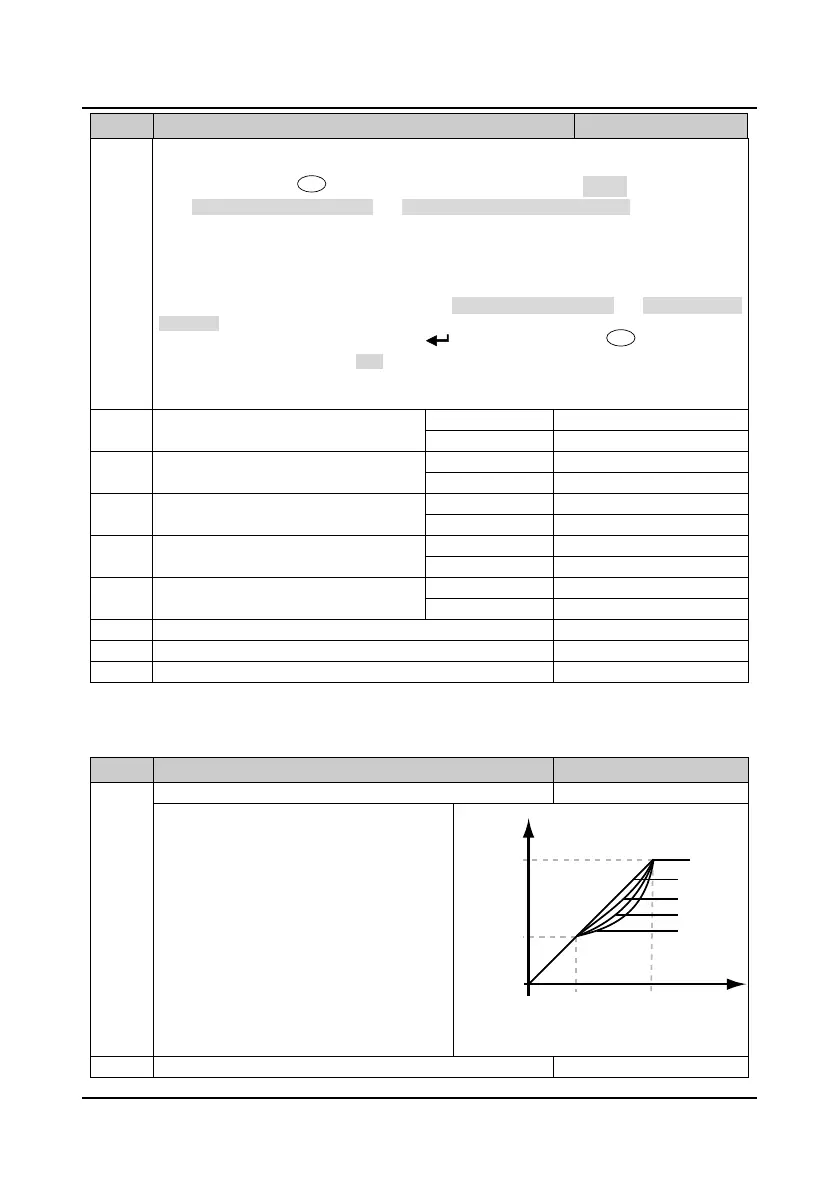 Page #82 background image