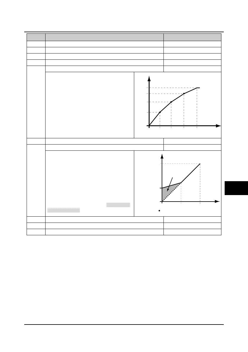 Page #83 background image
