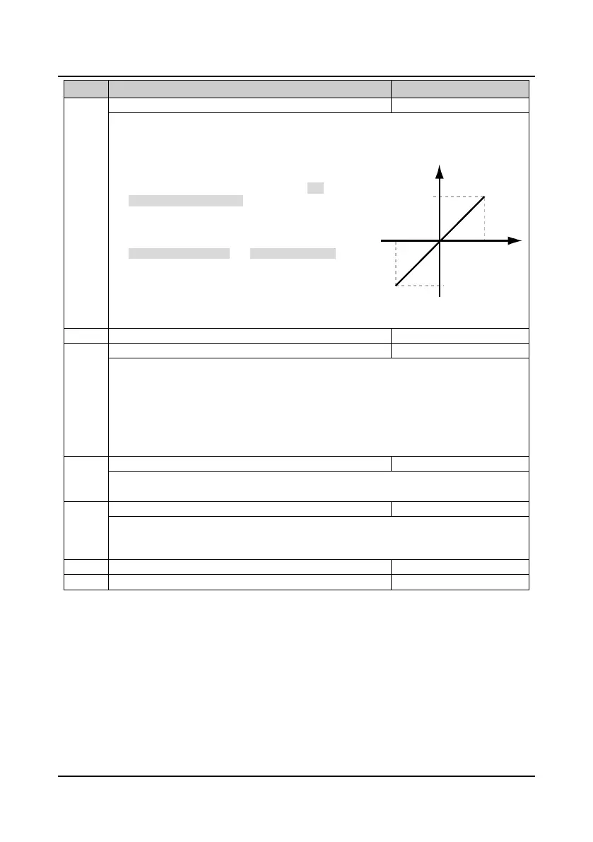 Page #84 background image