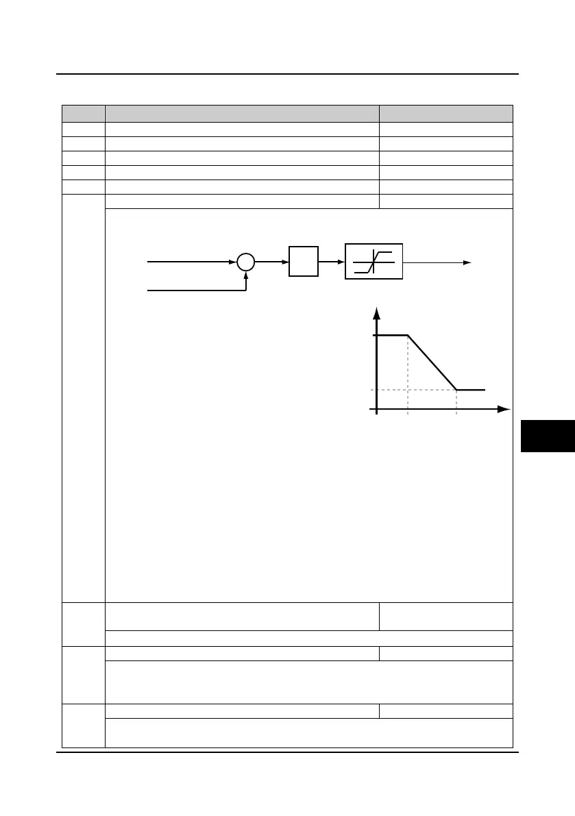Page #85 background image