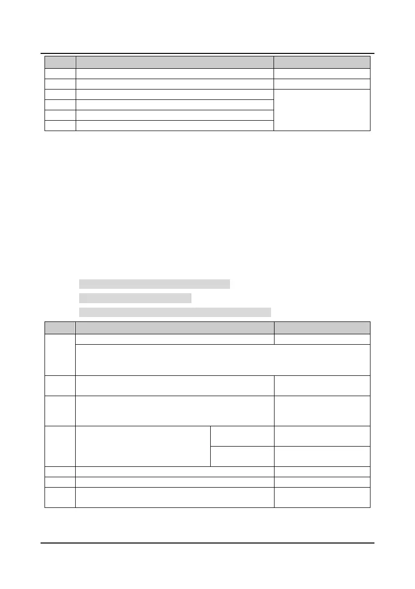 Page #86 background image