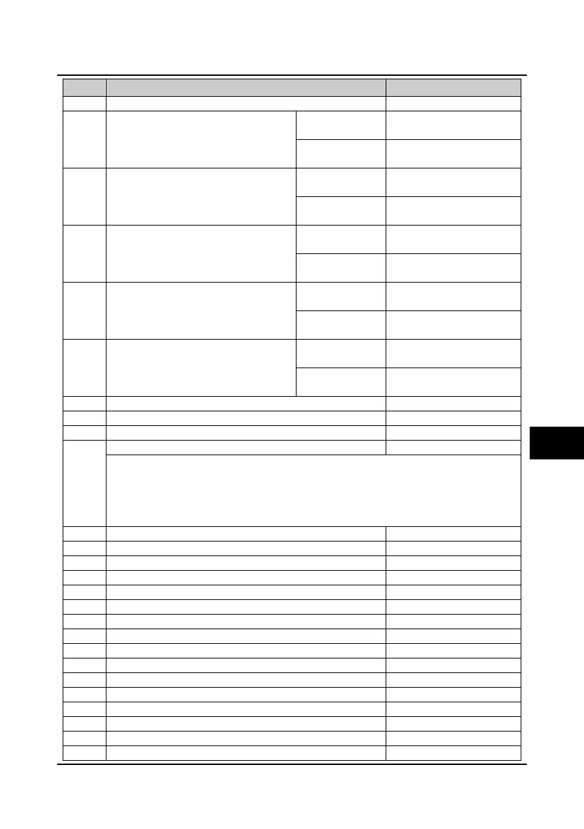 Page #87 background image