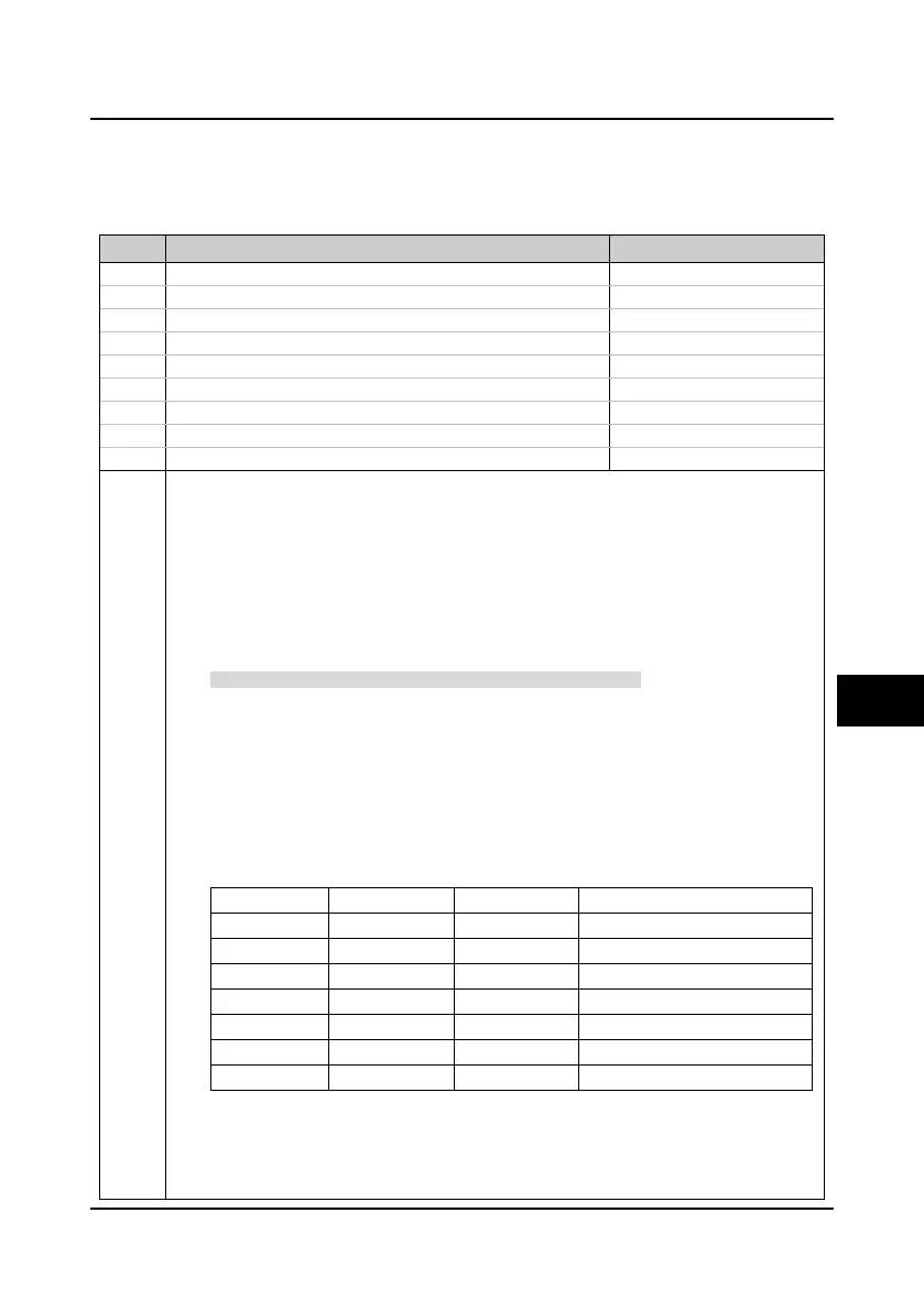Page #89 background image