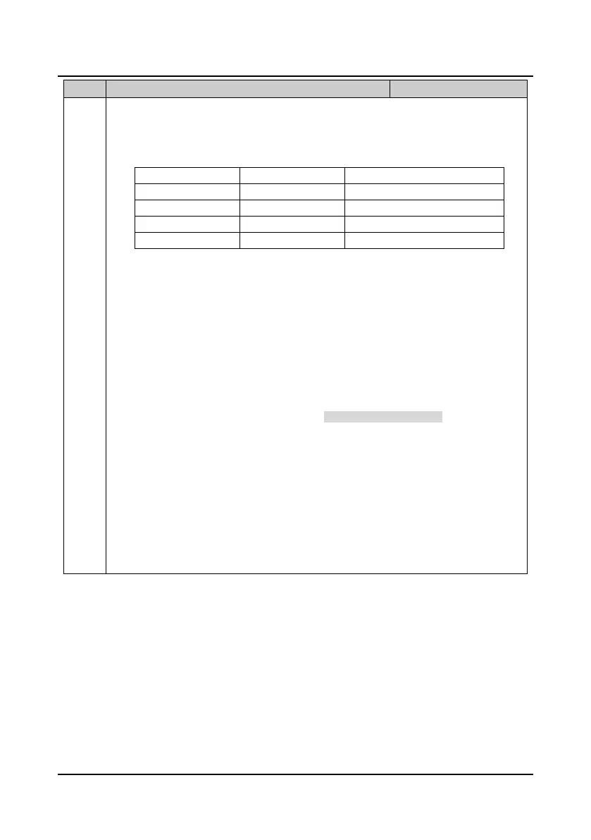 Page #90 background image