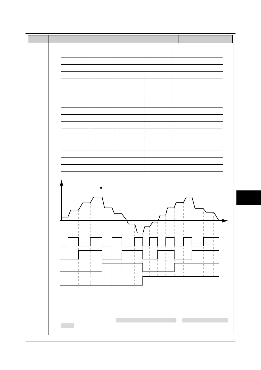 Page #91 background image